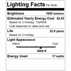 Keystone LED Retrofit Kit (01115) -Lighting Shop 01115 Lighting Facts Labelmd 1
