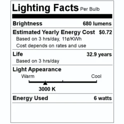 Keystone LED Retrofit Kit (01119) -Lighting Shop 01119 Lighting Facts Labelmd