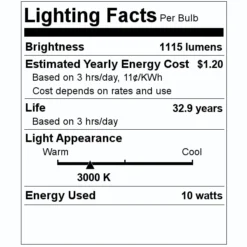 Keystone LED Retrofit Kit (01121) -Lighting Shop 01121 Lighting Facts Labelmd