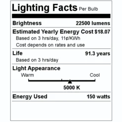 Light Efficient Design LED Light Fixture (01125) -Lighting Shop 01125 Lighting Facts Labelmd