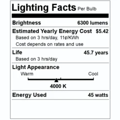 Keystone LED Retrofit Lamp (01343) 5 Keystone LED Retrofit Lamp (01343) -Lighting Shop 01343 Lighting Facts Labelmd