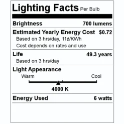 Keystone LED Retrofit Kit (01783) -Lighting Shop 01783 Lighting Facts Labelmd