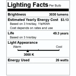 Keystone LED Retrofit Kit (01838) -Lighting Shop 01838 Lighting Facts Labelmd