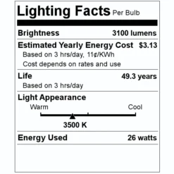 Keystone LED Retrofit Kit (01839) -Lighting Shop 01839 Lighting Facts Labelmd