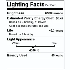 Keystone LED Retrofit Troffer (01987) -Lighting Shop 01987 Lighting Facts Labelmd