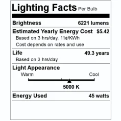 Keystone LED Retrofit Troffer (01988) -Lighting Shop 01988 Lighting Facts Labelmd
