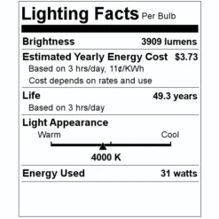 Keystone LED Retrofit Troffer (01997) -Lighting Shop 01997 Lighting Facts Labelmd