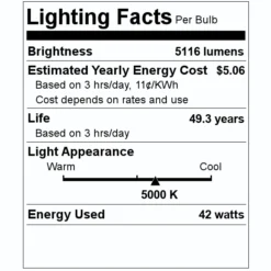 Keystone LED Retrofit Troffer (02002) 5 Keystone LED Retrofit Troffer (02002) -Lighting Shop 02002 Lighting Facts Labelmd