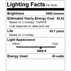 Light Efficient Design LED Fixture (08288) -Lighting Shop 08288 Lighting Facts Labelmd