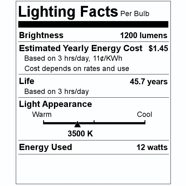 TCP LED Light Bulb (08718) 3 TCP LED Light Bulb (08718) - Image 3