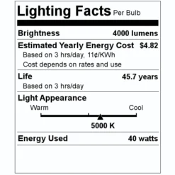 Eiko LED Slim Panel Fixture (10207) -Lighting Shop 10207 Lighting Facts Labelmd