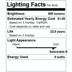 Feit Electric LED Smart Bulb (3 Pack) (17246) 5 Feit Electric LED Smart Bulb (3 Pack) (17246) -Lighting Shop 17246 Lighting Facts Labelmd