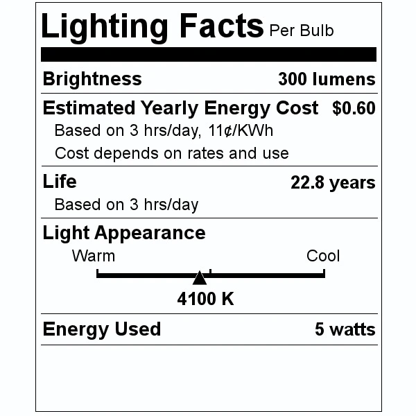 TCP LED Light Bulb (25977) 3 TCP LED Light Bulb (25977) - Image 3