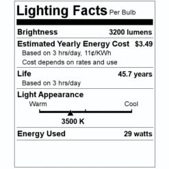 TCP LED Flat Panel (27282) -Lighting Shop 27282 Lighting Facts Labelmd