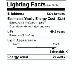 TCP LED Flat Panel (28304) -Lighting Shop 28304 Lighting Facts Labelmd