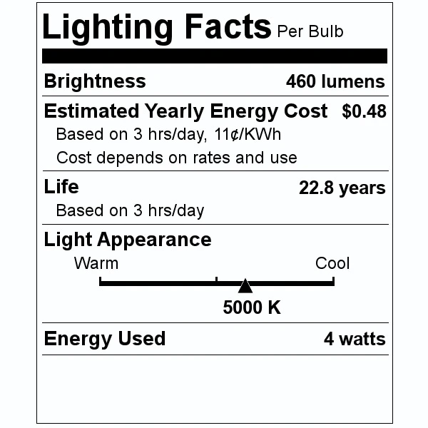 Satco LED Light Bulb (28683) 3 Satco LED Light Bulb (28683) - Image 3