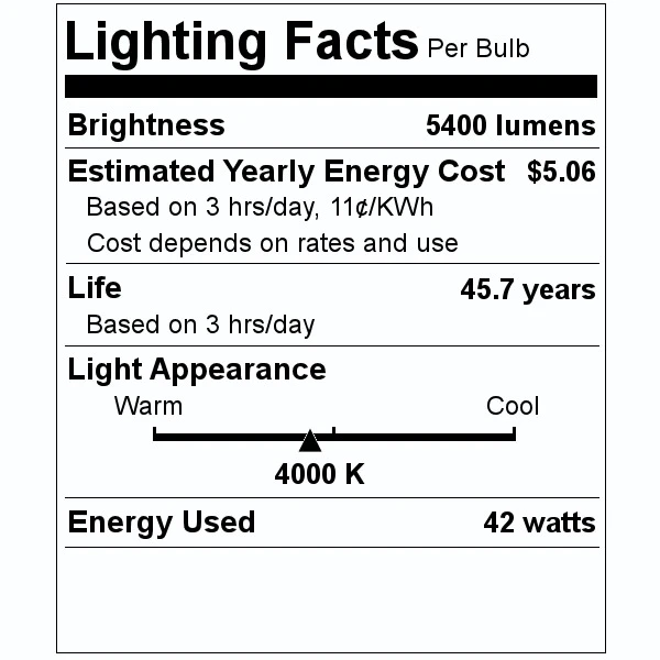 TCP LED Light Bulb (30565) 3 TCP LED Light Bulb (30565) - Image 3