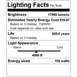 Venture LED Area Light Fixture (34588) -Lighting Shop 34588 Lighting Facts Labelmd