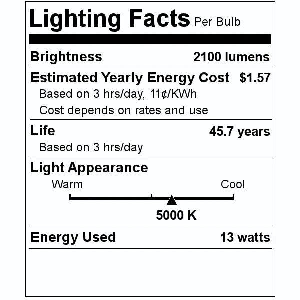 Sylvania LED Light Bulb (40583) 3 Sylvania LED Light Bulb (40583) - Image 3