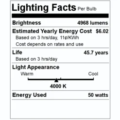 Nuvo LED Flat Panel (45325) 5 Nuvo LED Flat Panel (45325) -Lighting Shop 45325 Lighting Facts Labelmd