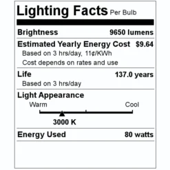 Sylvania LED Area Light Fixture (62182) -Lighting Shop 62182 Lighting Facts Labelmd