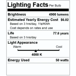 Lighting Shop -Lighting Shop 71130 Lighting Facts Labelmd