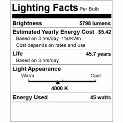 Morris LED Wall Pack (71631) 5 Morris LED Wall Pack (71631) -Lighting Shop 71631 Lighting Facts Labelmd
