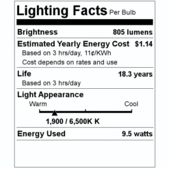 Sylvania LED Light Bulb (73693) 5 Sylvania LED Light Bulb (73693) -Lighting Shop 73693 Lighting Facts Labelmd