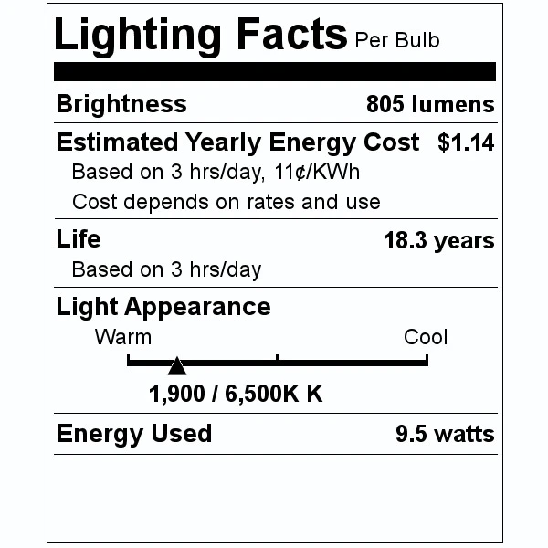Sylvania LED Light Bulb (73693) 3 Sylvania LED Light Bulb (73693) - Image 3