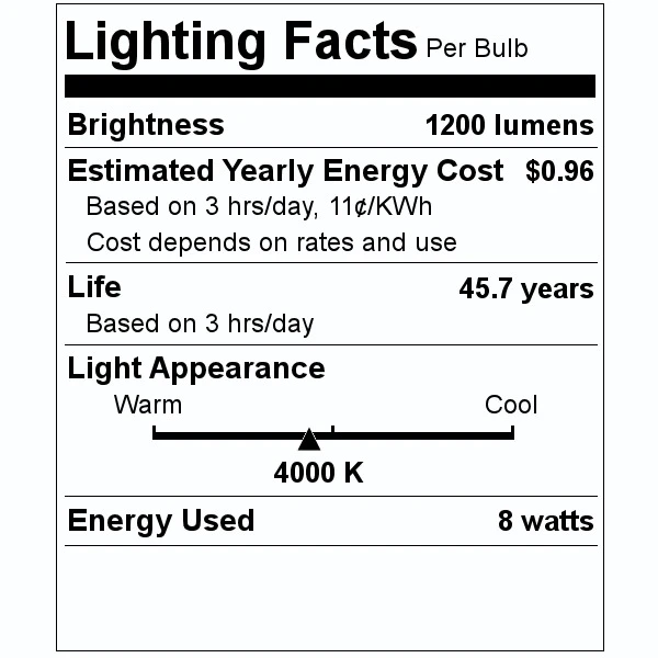 Litetronics LED Light Bulb (73940) 3 Litetronics LED Light Bulb (73940) - Image 3