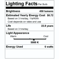 Feit Electric LED Light Bulb (3-Pack) (75123) 5 Feit Electric LED Light Bulb (3-Pack) (75123) -Lighting Shop 75123 Lighting Facts Labelmd