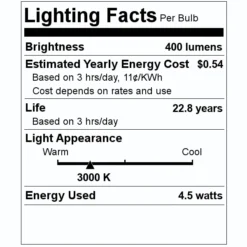 Bulbrite LED Light Bulb (770624) 5 Bulbrite LED Light Bulb (770624) -Lighting Shop 770624 Lighting Facts Labelmd
