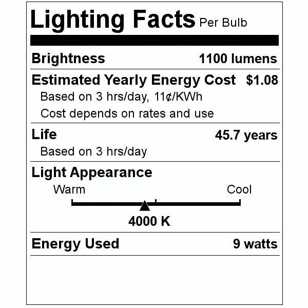 Sunlite LED Light Bulb (88273) 3 Sunlite LED Light Bulb (88273) - Image 3