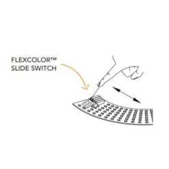 Light Efficient Design LED Retrofit Kit (01075) 9 Light Efficient Design LED Retrofit Kit (01075) -Lighting Shop flexcolormd