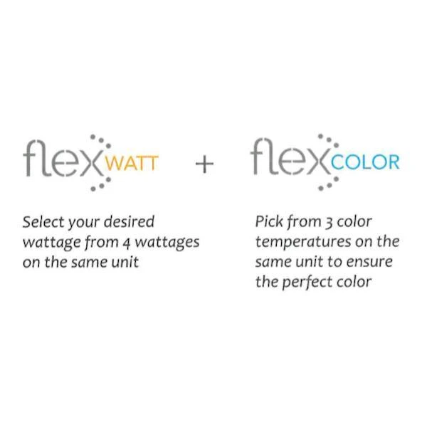 Light Efficient Design LED Retrofit Kit (01075) 3 Light Efficient Design LED Retrofit Kit (01075) - Image 3